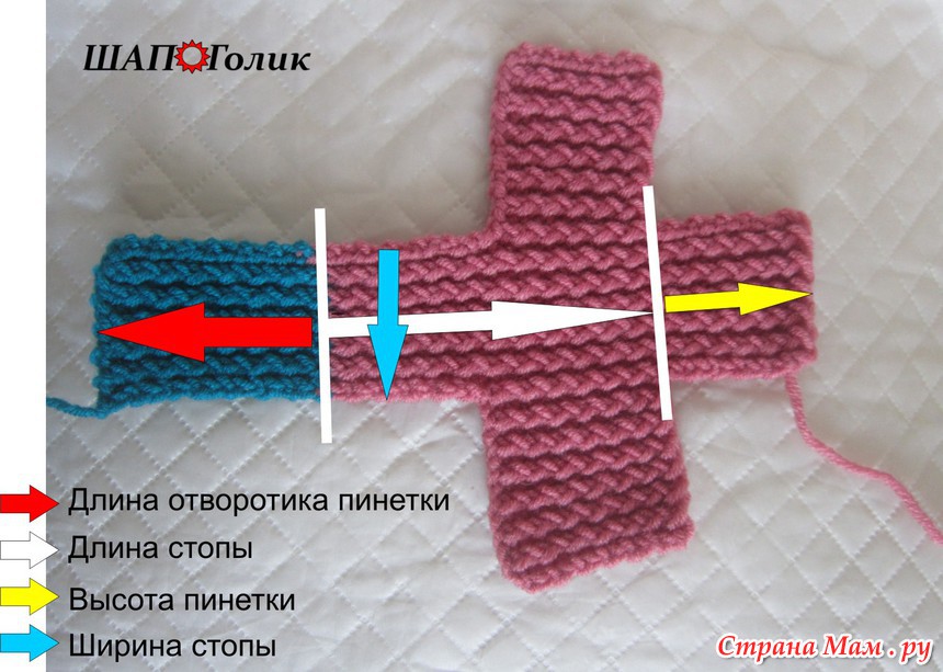 Вязание самых простых пинеток спицами для начинающих 56