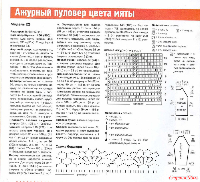 Вязание ажурными цветами Вязание ажурными цветами