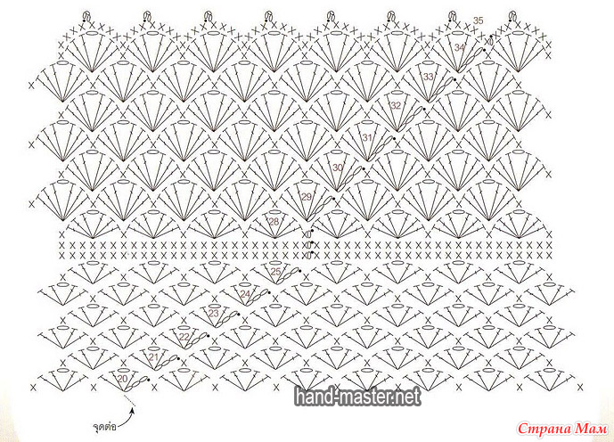 Создание открыток в word 2010 Создание открыток в word 2010