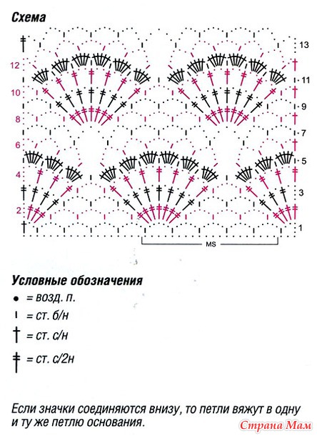 Модели с осинки вязание на спицах Модели с осинки вязание на спицах