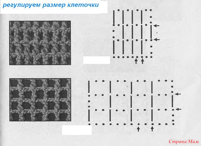 Расчет петель при филейном вязании Расчет петель при филейном вязании