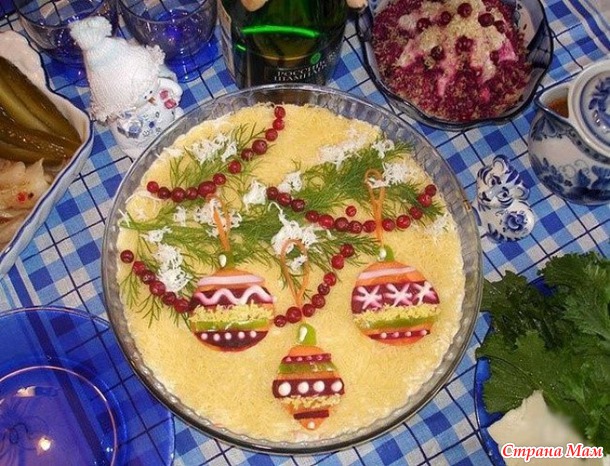 Блюда на новый год Блюда на новый год