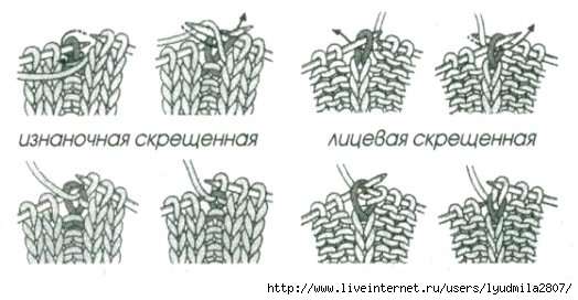Смесь сухая шпаклевочная на гипсовом вяжущем Смесь сухая шпаклевочная на гипсовом вяжущем