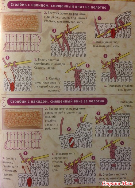 ��-��������-����. �������� "������". ����� � ����.