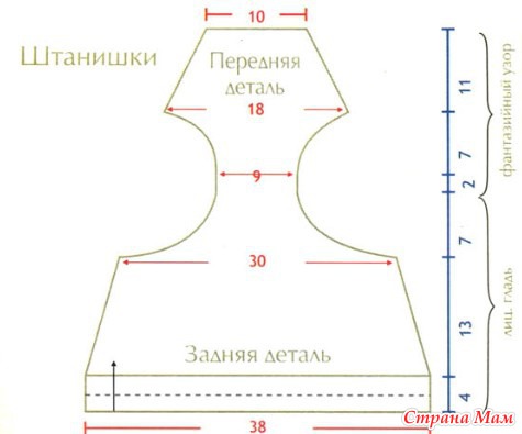 Как сшить памперс для ребенка 49