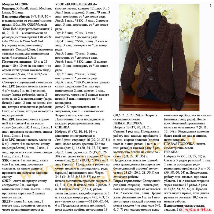 Вязанные жакеты для женщин спицами с описанием Вязанные жакеты для женщин спицами с описанием