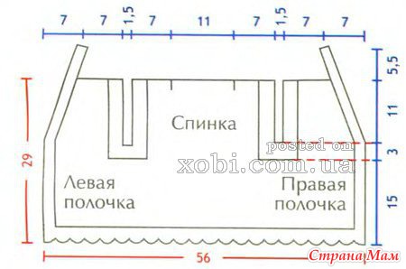 RedCafe Построение выкройки рукава от А до Я 7 простых правил как похудеть за 1 день в программе с Зоей