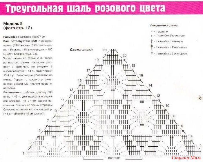 Вязание крючком косынки схема и фото Вязание крючком косынки схема и фото