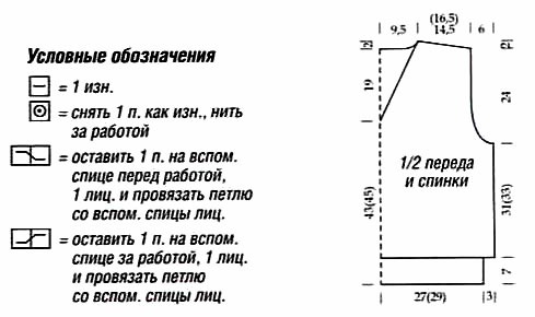 Построить выкройку для вязания жилета 39