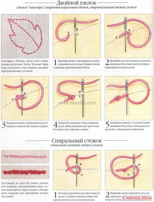 Вязание Крючком - Pinterest Выручайте: как перевести рисунок на темную ткань? - Страна Мам