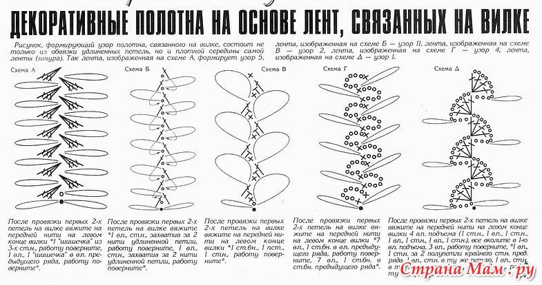 Вязание на вилке книги скачать бесплатно Вязание на вилке книги скачать бесплатно