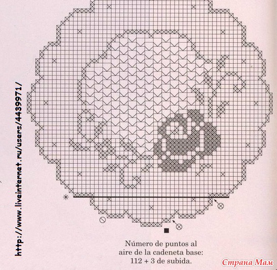 Вязаные салфетки филейное вязание Вязаные салфетки филейное вязание