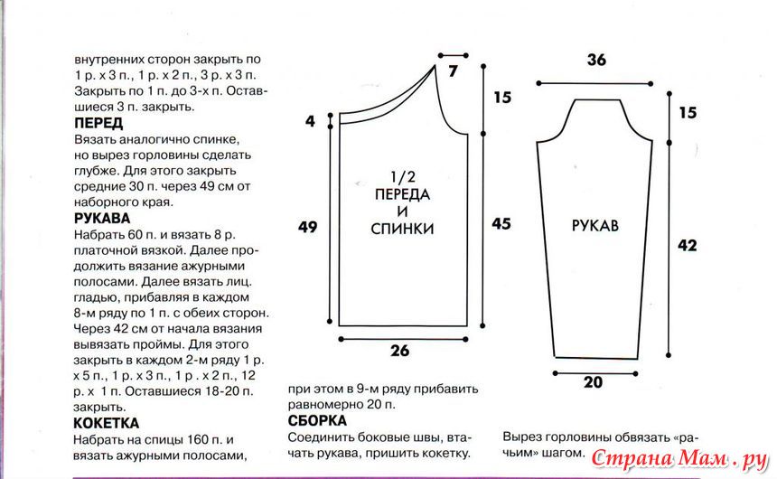 Задумавались ли вы когда нибудь собрать самодельный трактор Дизайн маленькой кухни: секреты оформления