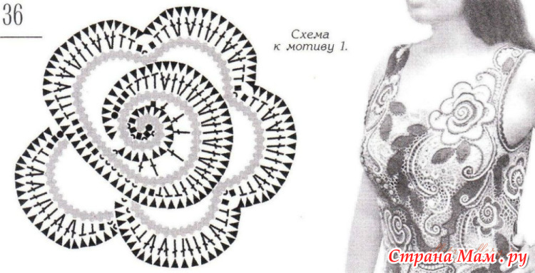 Ирландские кружева розы-схемы Ирландские кружева розы-схемы