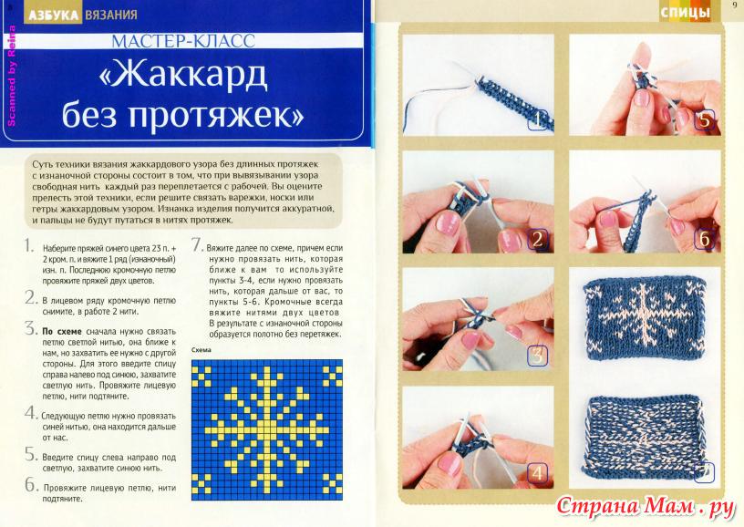 Мастер-класс вязания жаккарда Мастер-класс вязания жаккарда
