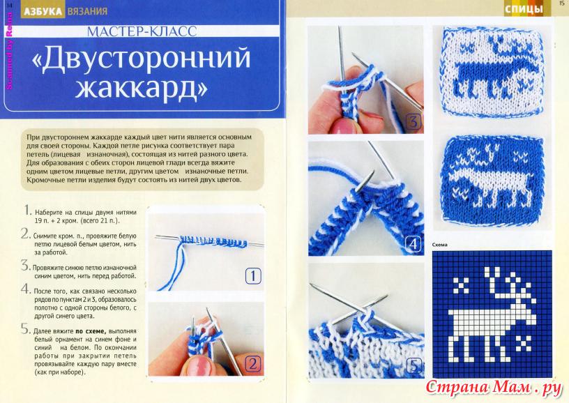 Двухсторонне вязание на спицах Двухсторонне вязание на спицах