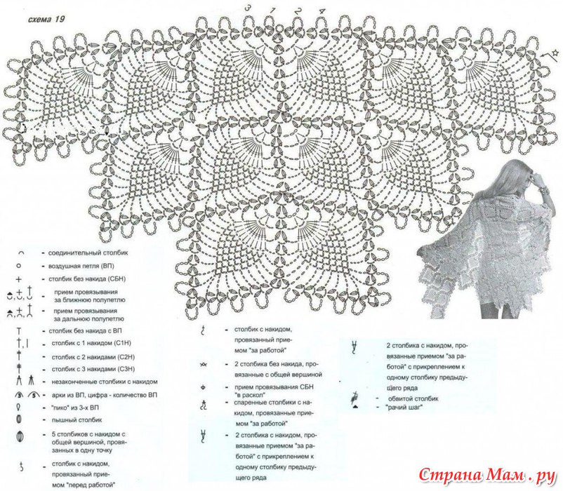 Вязание шали крючком со схемами ананасами
