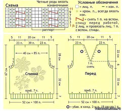 Схемы вязания спицами жилетов мужских Схемы вязания спицами жилетов мужских