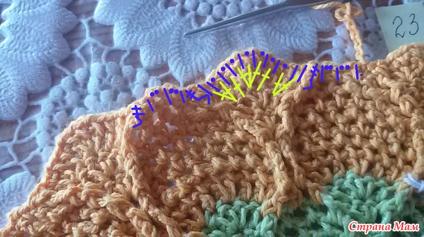 �������� �Pouletta� �� Mary Werst. ��������, �� � ����������� � ����� �������!