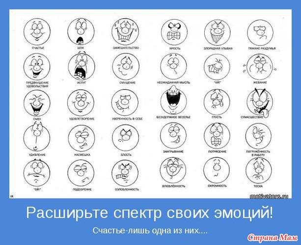 Карточки С Пиктограммами Эмоций - instrukciyafeel