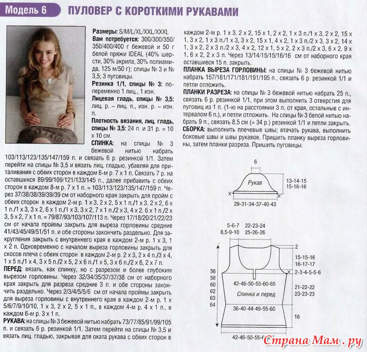 Вязание спицами кофточки с короткими рукавами схемы Вязание спицами кофточки с короткими рукавами схемы