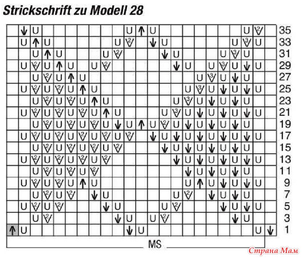 Кофта Я Русский