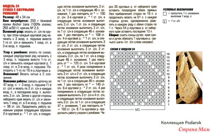 Летняя сумка крючком схемы и