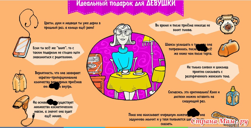 Что для вас идеальный подарок Что для вас идеальный подарок