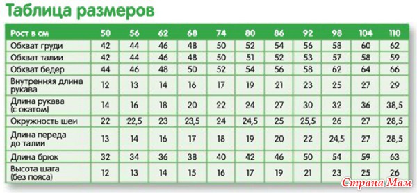 Рецепт ирисок в домашних условиях из сгущенки Рецепт ирисок в домашних условиях из сгущенки