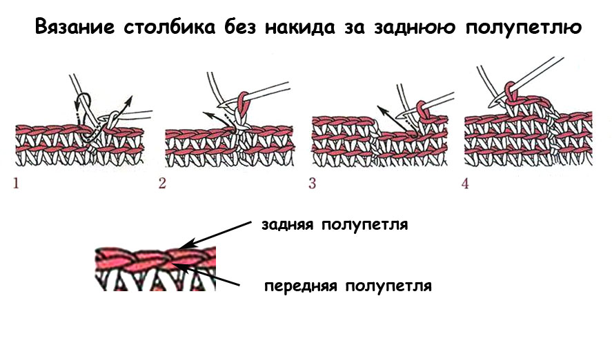 Вязание без накида Вязание без накида