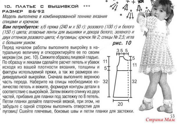 Мастер класс вязания спицами платья для девочки
