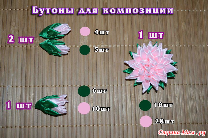 Мастер класс канзаши от наташи