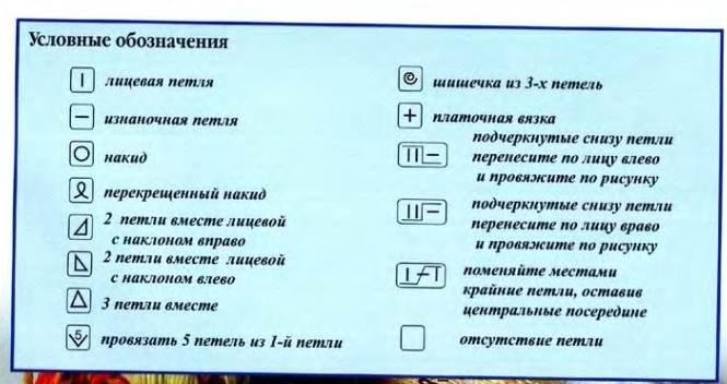 Обозначения китайских схем по вязанию Обозначения китайских схем по вязанию