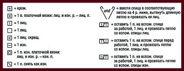 Расшифровка схемы по вязанию Расшифровка схемы по вязанию