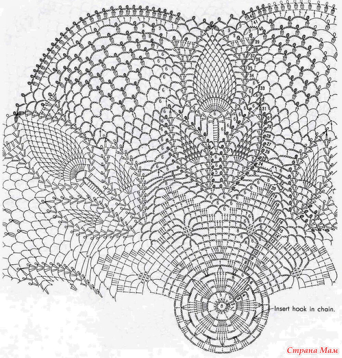 Крючок 1 Ажурное платье на 6 лет - работа Татьяны.Схема 1 это схема вяза