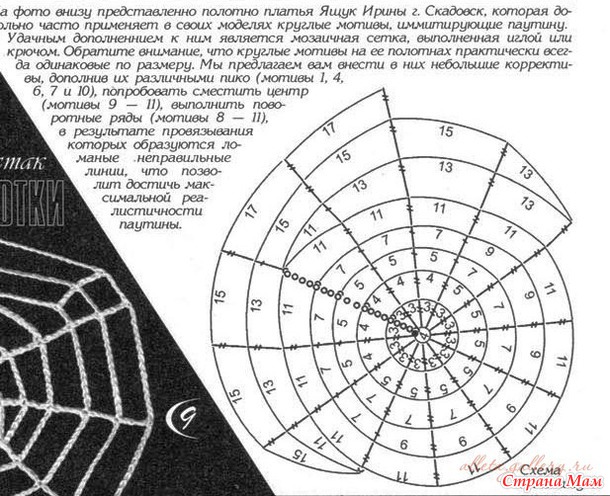 Схема паучки крючком пошагово Схема паучки крючком пошагово