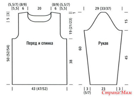 Выкройка на свитер схема Выкройка на свитер схема