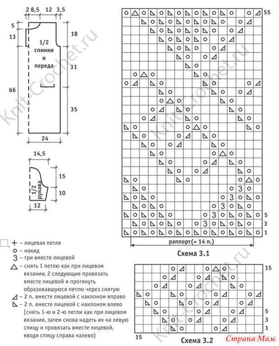 сапоги резины