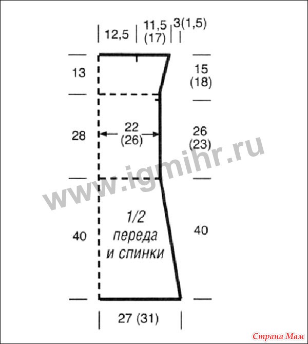 Прозрачные спицы для вязания Прозрачные спицы для вязания