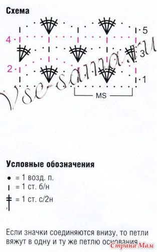 Схемы к узорам вязание на спицах Схемы к узорам вязание на спицах