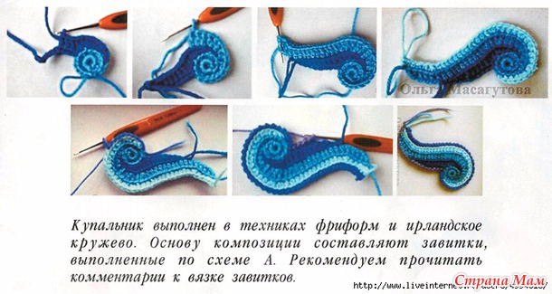 Мастер класс вязанного купальника крючком Мастер класс вязанного купальника крючком