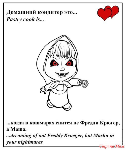 Прикольные поздравления кондитерам Прикольные поздравления кондитерам