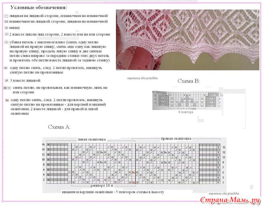Как вязать ажурные палантины 8 молодильных коротких стрижек, которые подходят к любой форме лица!