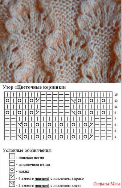 Жакет розово-оранжевый спицами Жакет розово-оранжевый спицами