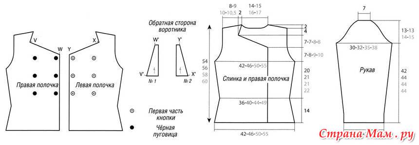 Как сделать воротник для жакета