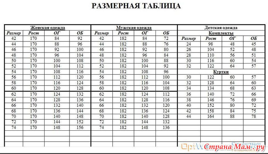 Правда и неправда о семье Ульяновых Почему нельзя бить ребенка - последствия физического
