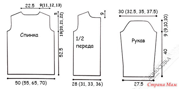 Выкройка женской блузки - основа от А. Корфиати Все тренировки Екатерины Усмановой Зожник
