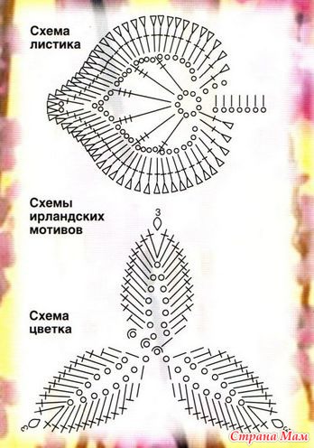 Схема кардигана из ирландского кружева Схема кардигана из ирландского кружева