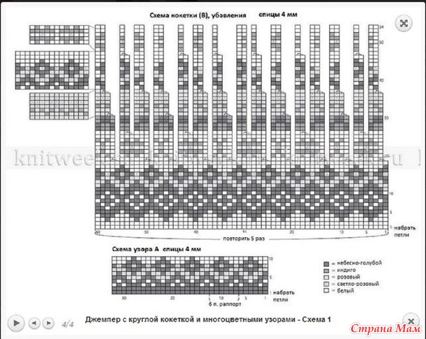 схемы вязания исландского свитера