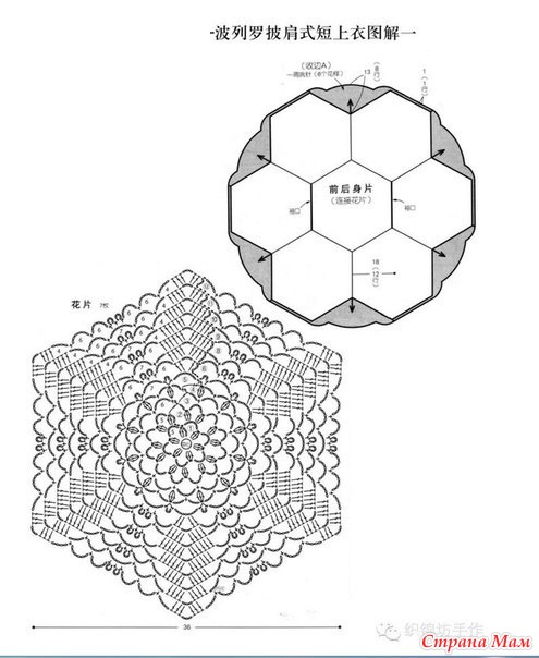 �������\������ �� ������� ������������� ������� ������������ ����.